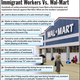 Hundreds of undocumented immigrants have filed a discrimination and exploitation lawsuit against Wal-Mart. What are the workers' complaints?
